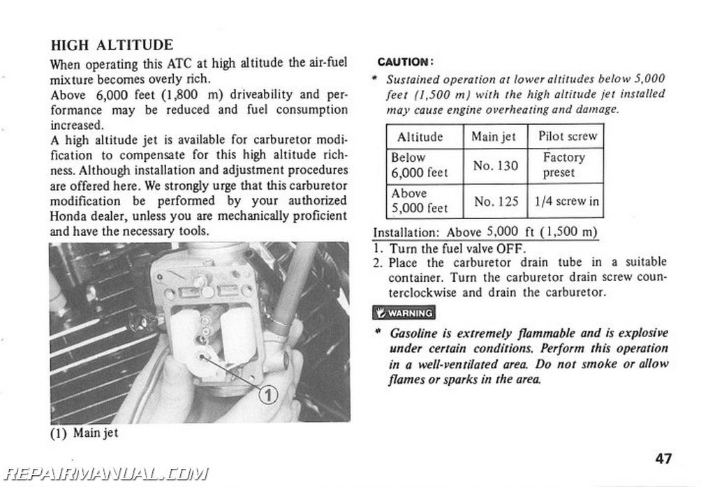 1986 Honda Atc250sx Atv Owners Manual
