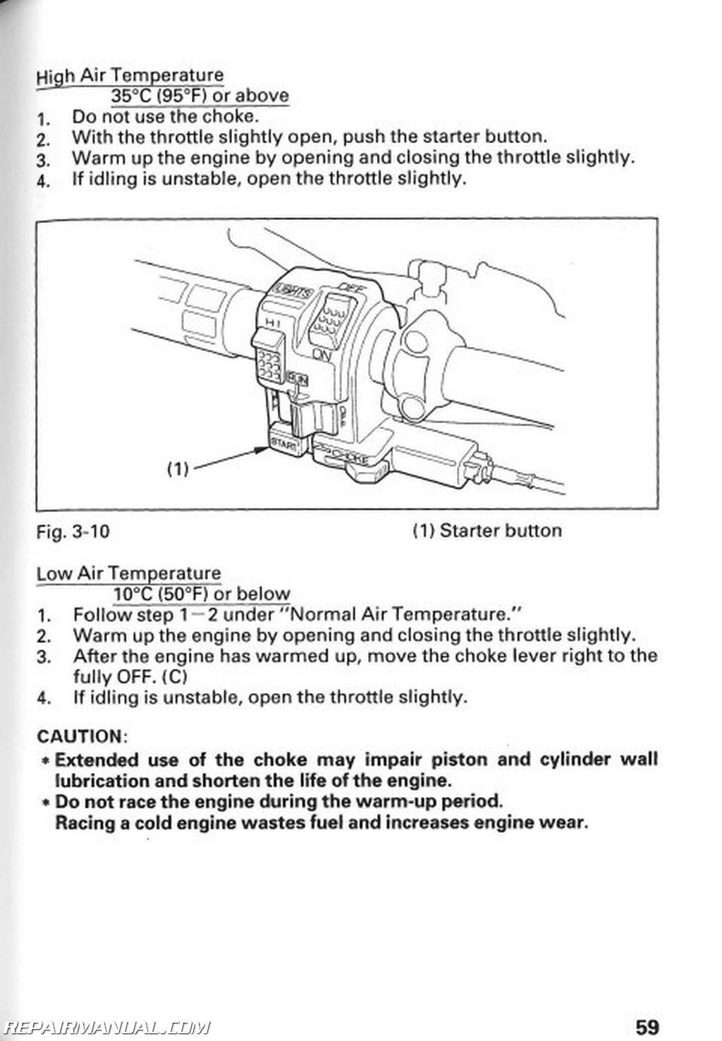 Honda fourtrax 1996 manual