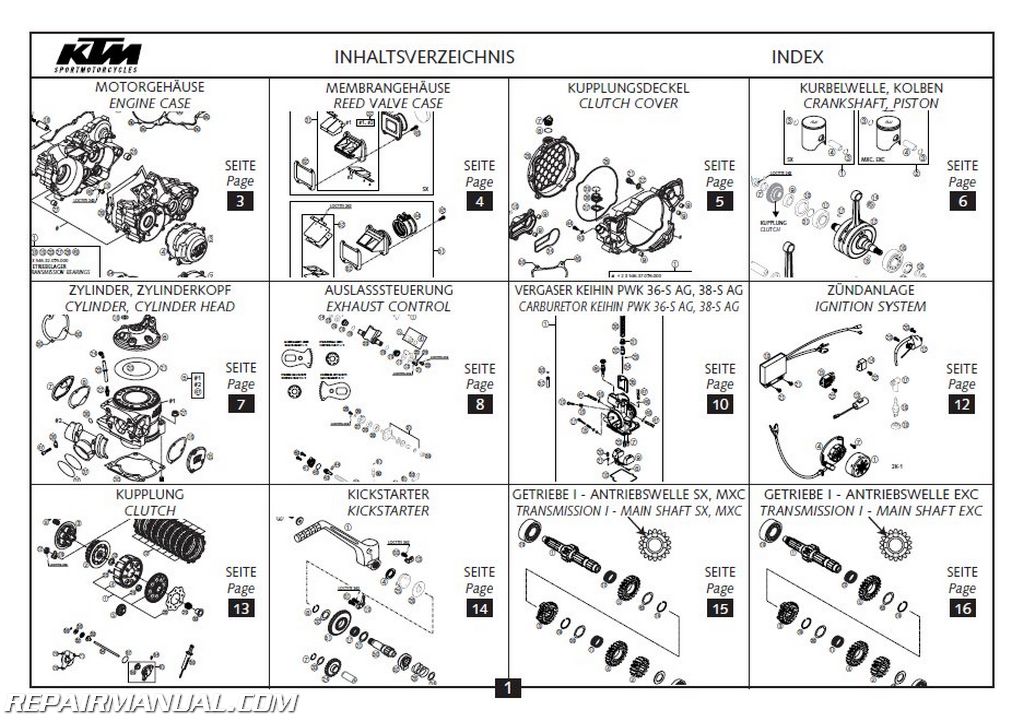 2004 KTM 250 300 SX MXC EXC Engine Spare Parts Manual