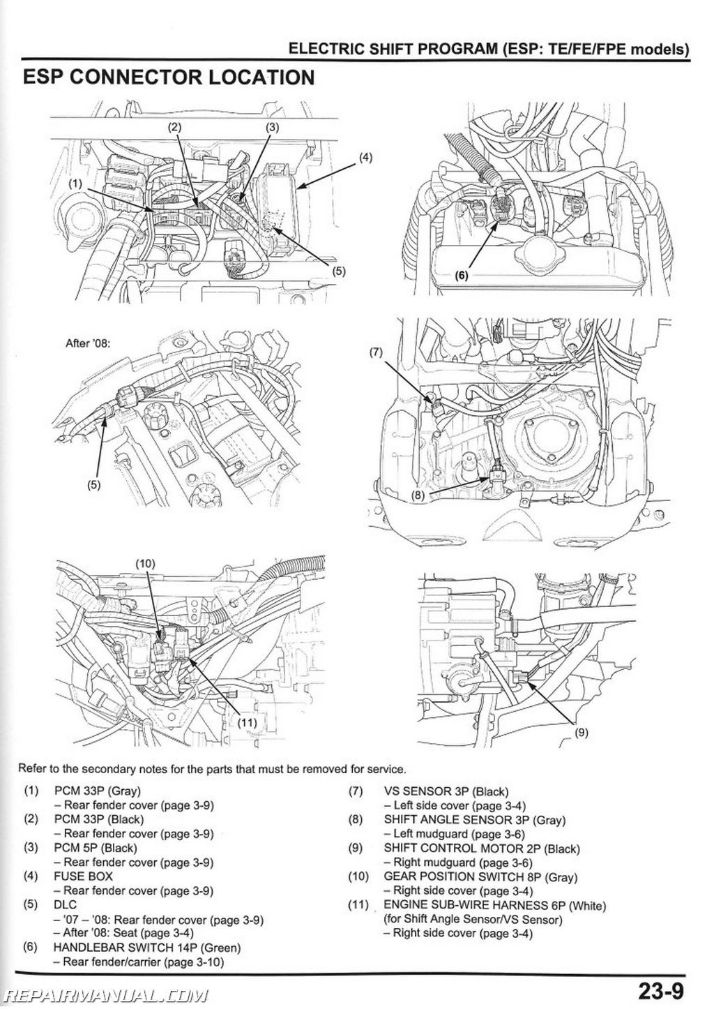 2008 Honda rancher wiring schematic #1
