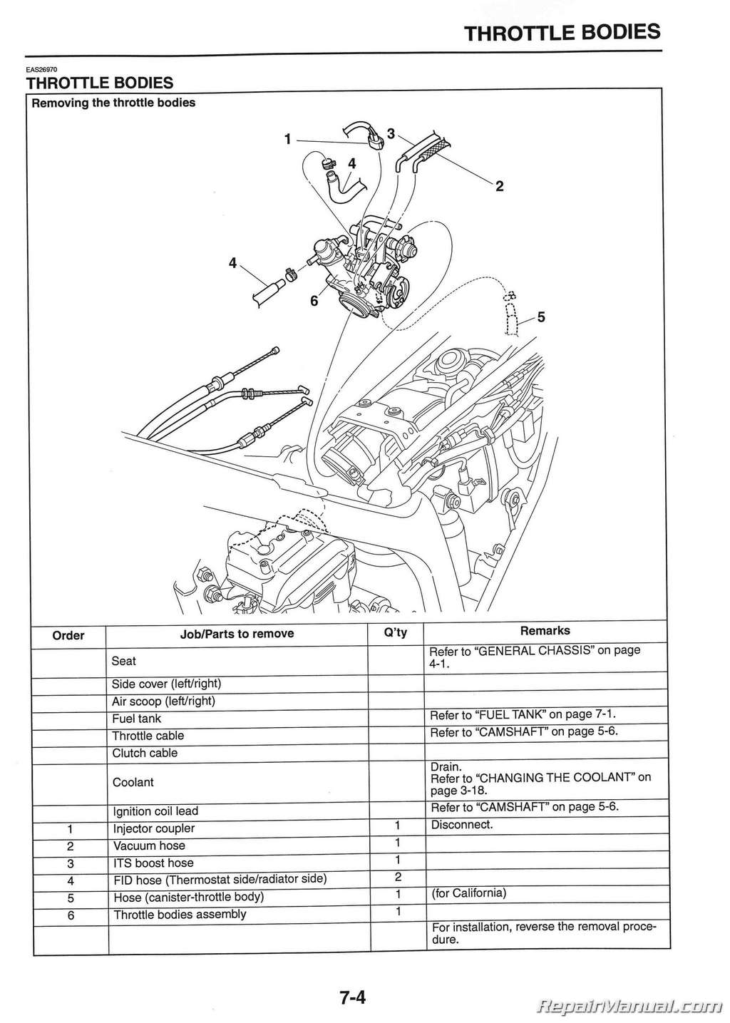 2008-2015 Yamaha WR250R WR250X Motorcycle Service Manual