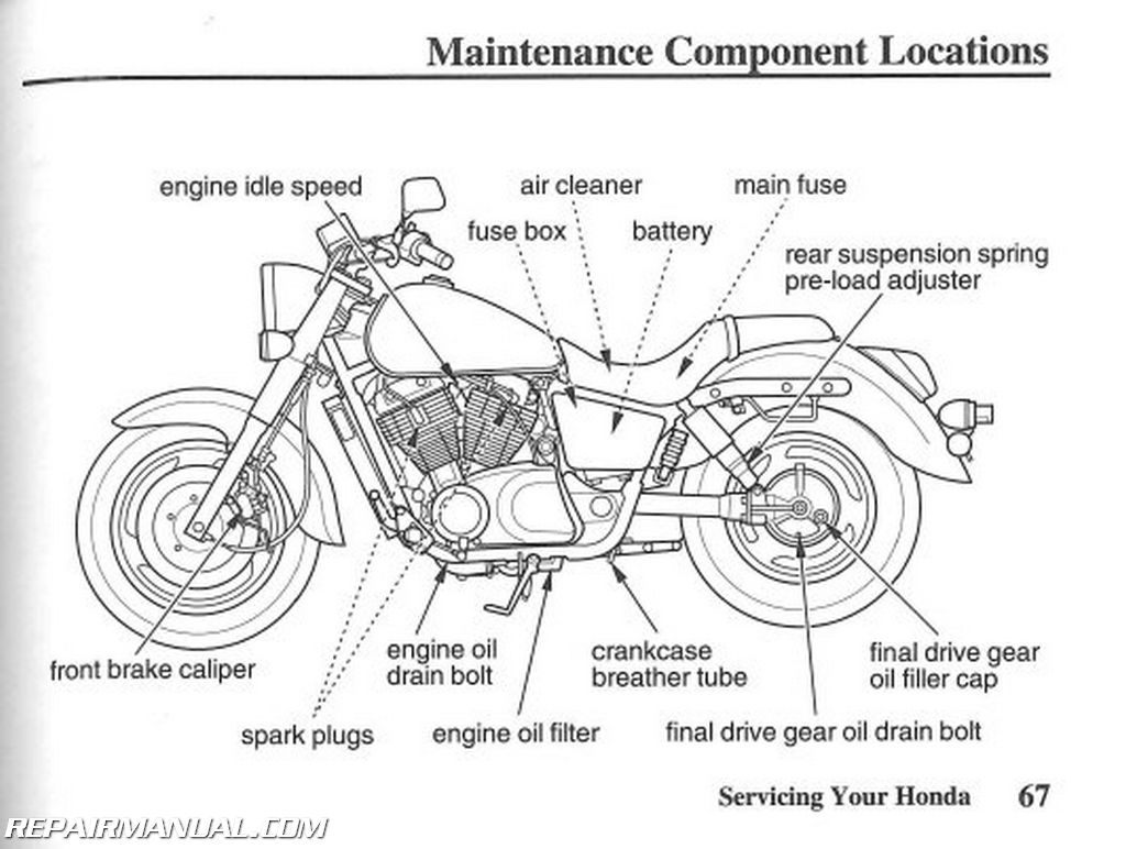 2008 Honda Vt750c2 Shadow Spirit Motorcycle Owners Manual