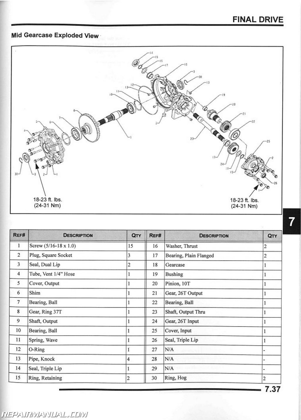 2010 Polaris Ranger 800 XP HD CREW 6x6 Service Manual