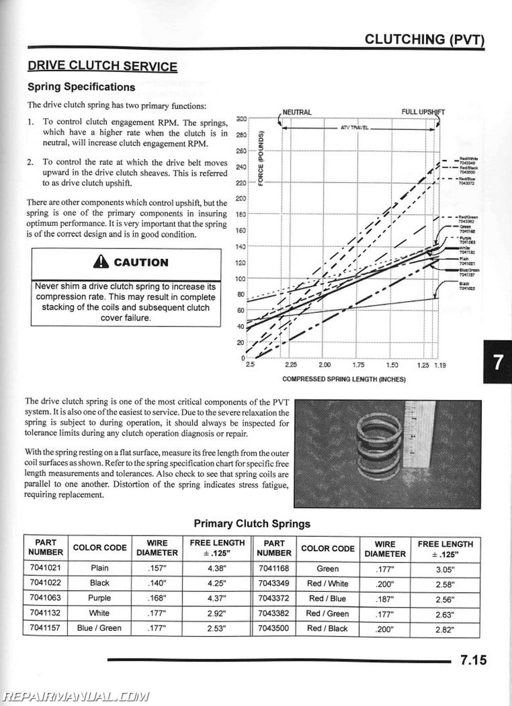 2010 Polaris Sportsman XP 550 ATV Service Manual