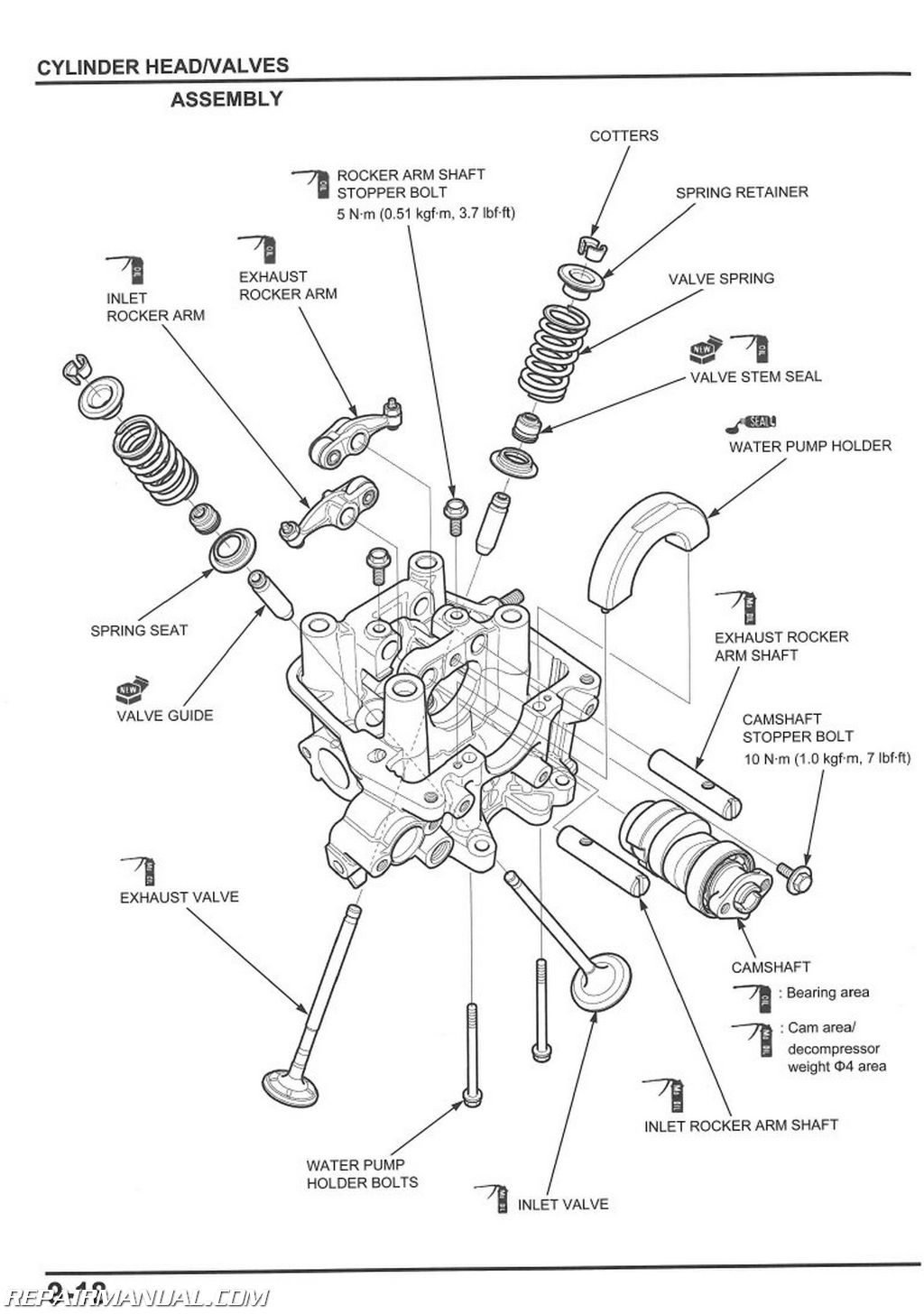 2011 Honda PCX125 Scooter Service Manual