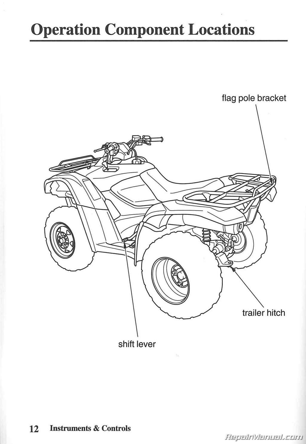 Location of number on honda rancher #2