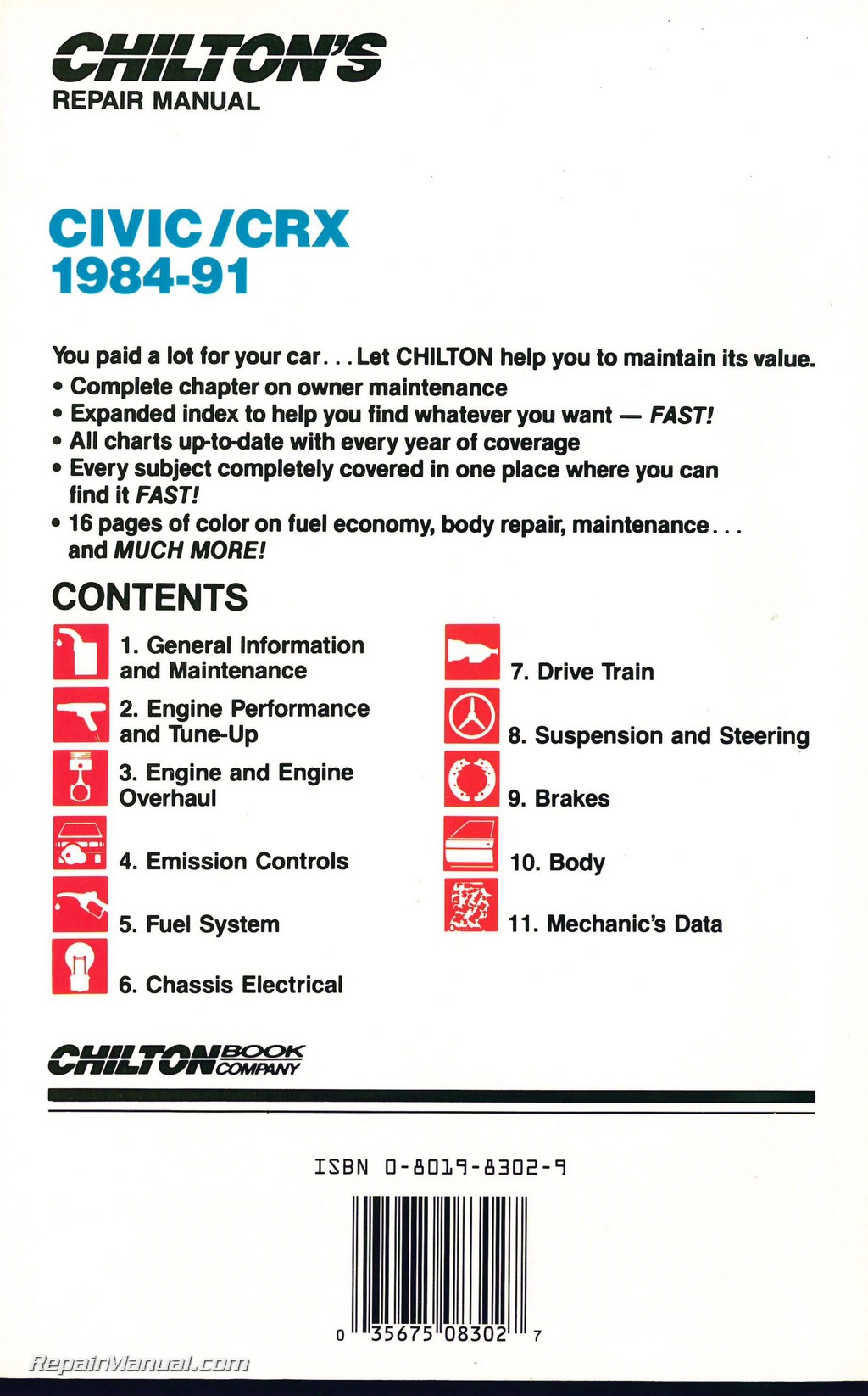 1990 Honda Civic Service Manual Free Download