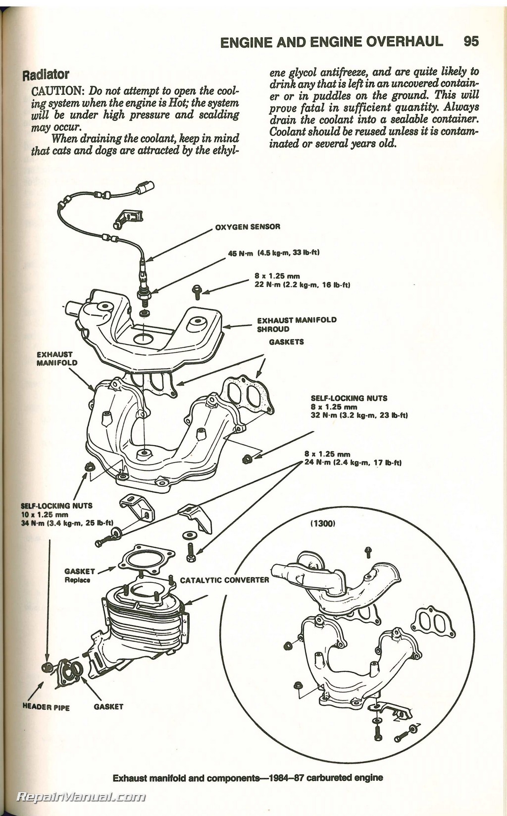 1990 Honda civic repair manual pdf