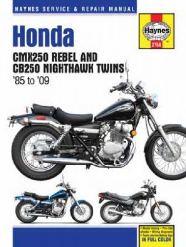 Honda rebel 250 service manual