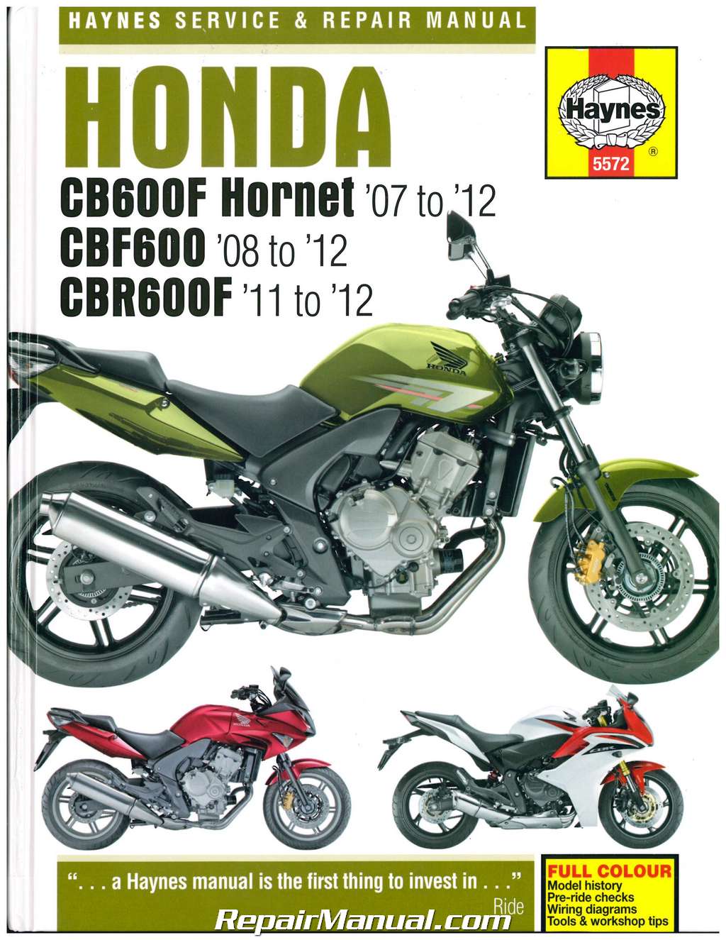 Honda cbf 600 repair manual #6