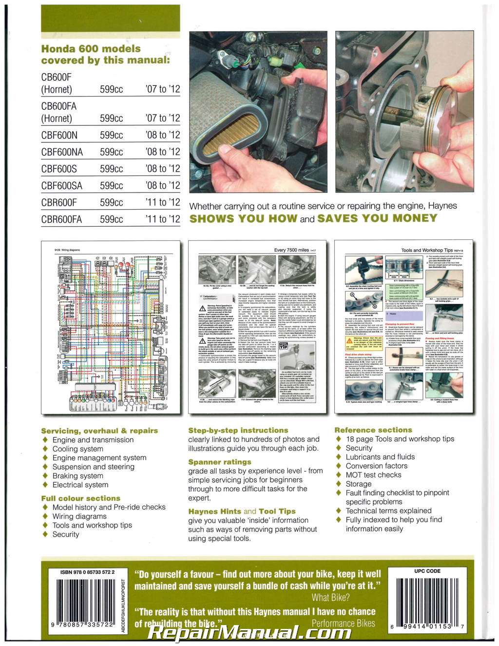 Honda cbf 600 repair manual #3