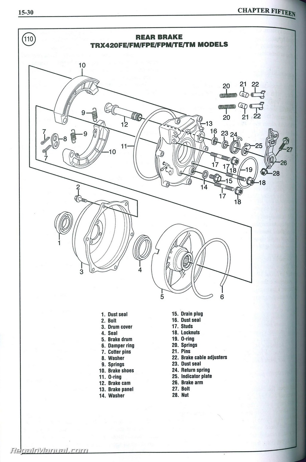 2002 Honda rancher service manual pdf #2