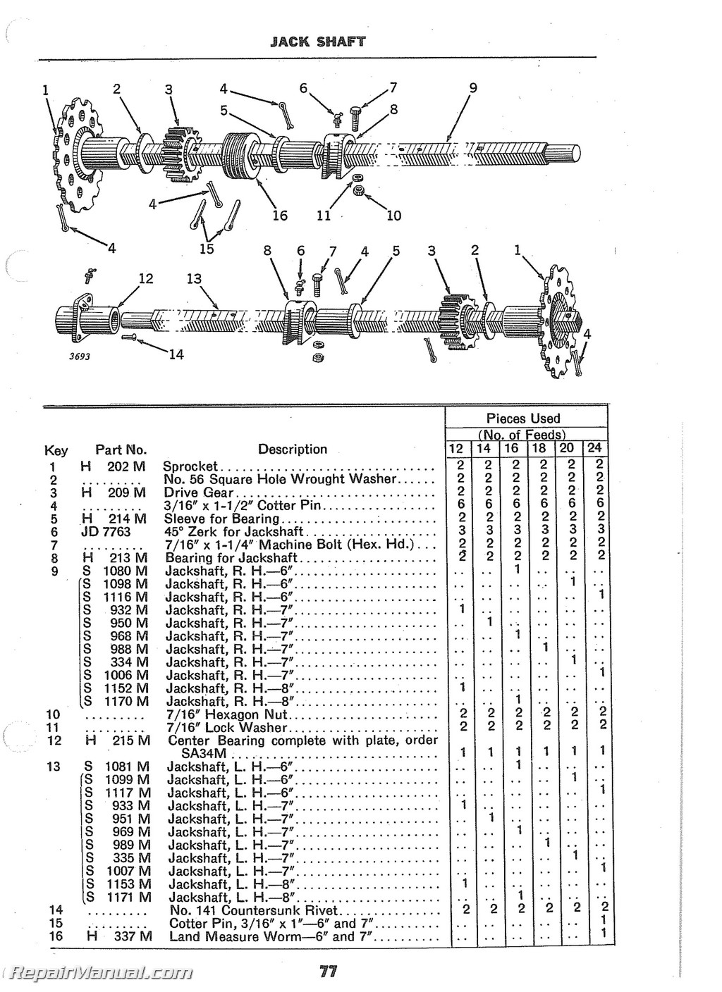 John Deere 455 Grain Drill Seed Chart