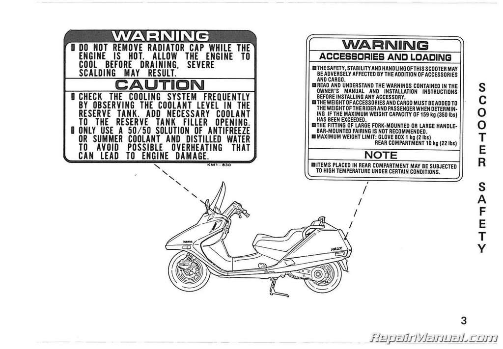 1987 Honda CN250 Helix Scooter Owners Manual