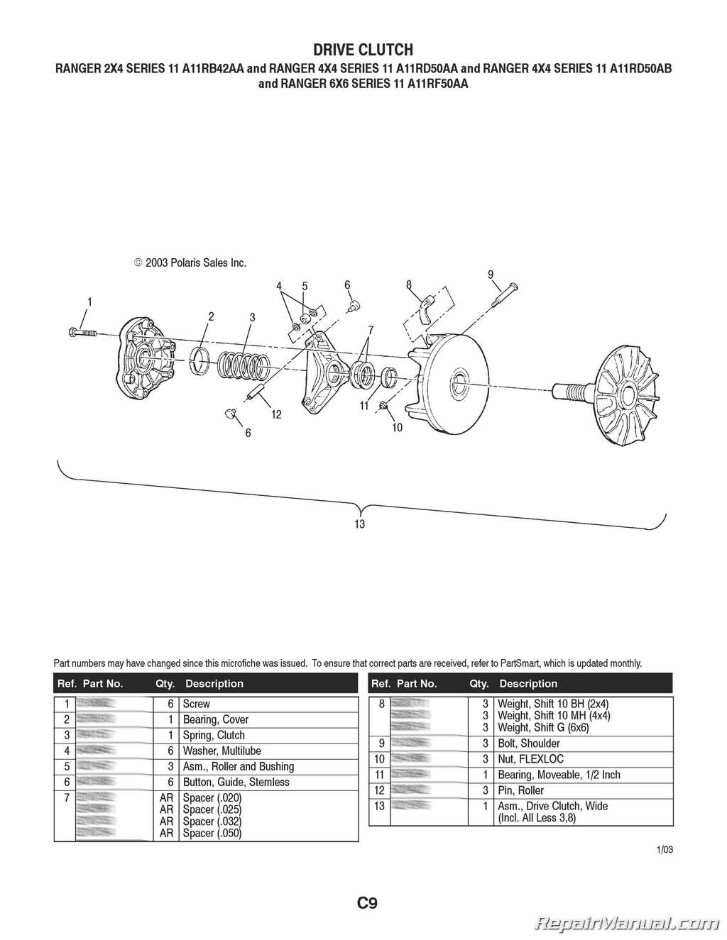 Polaris RANGER 2×4 4×4 6×6 Series 11 Parts Manual