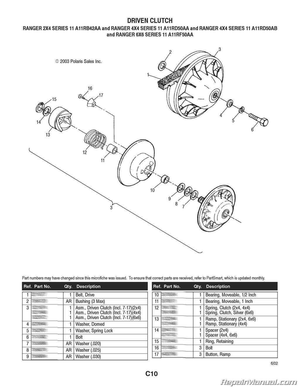Polaris RANGER 2×4 4×4 6×6 Series 11 Parts Manual