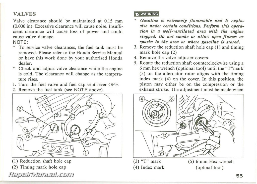 1988 honda fourtrax 300 service manual free pdf download