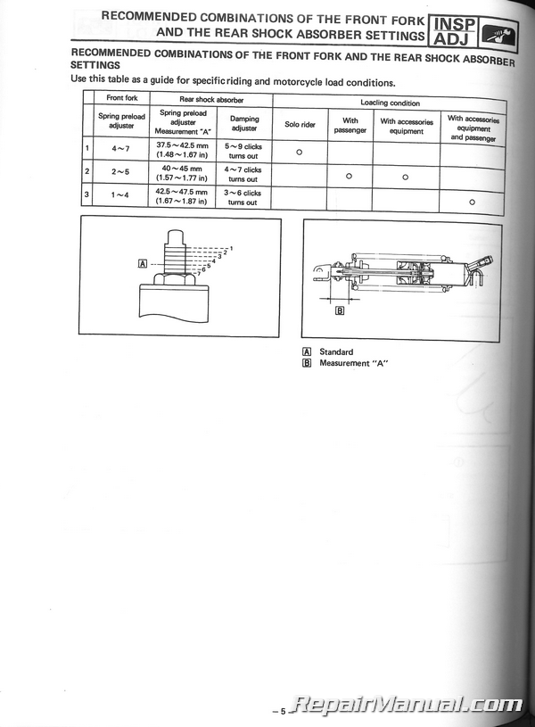 Yamaha FZR1000 1993 FZR1000E FZR1000EC Parts List Manual Microfiche o13