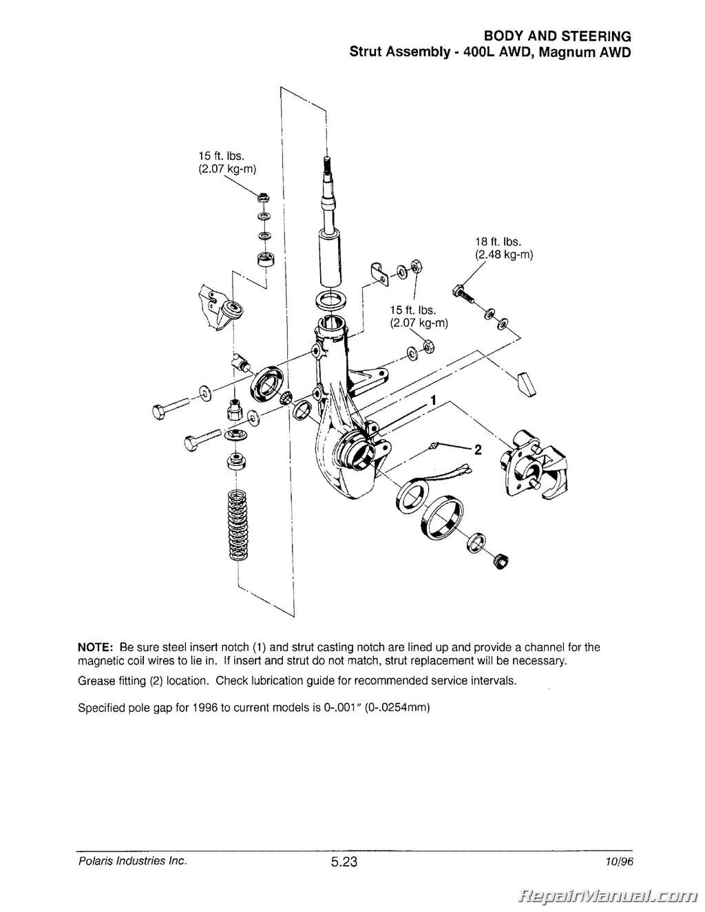 Polaris Atv Spark Plug Chart