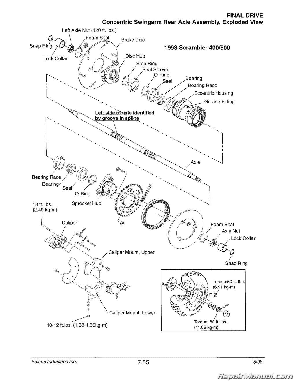 Polaris Atv Belt Chart