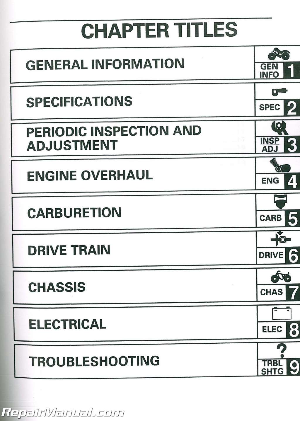 1998-2001 Yamaha YFM600 GRIZZLY ATV Service Manual