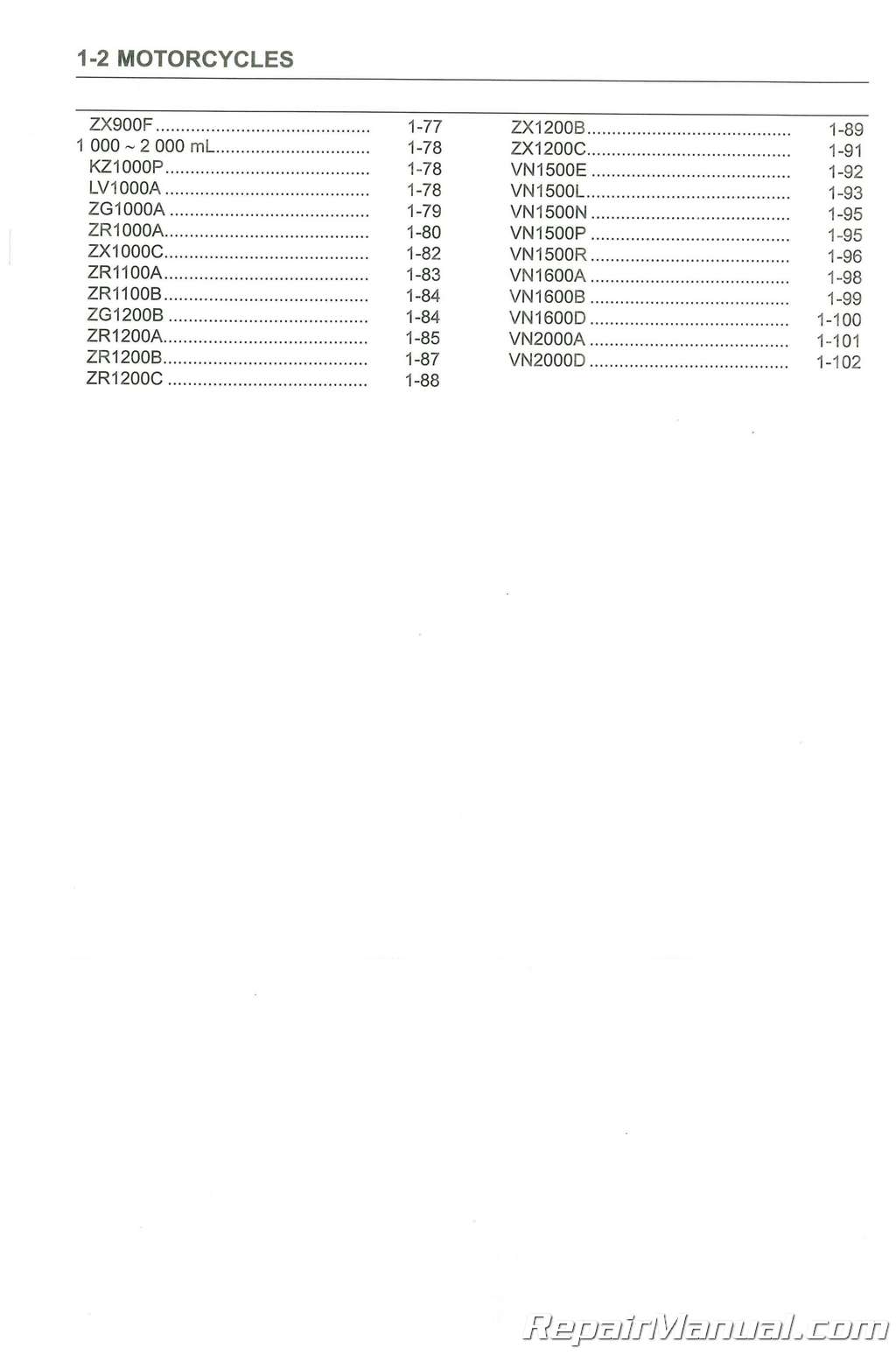 2002-2005 Kawasaki Model Recognition Manual