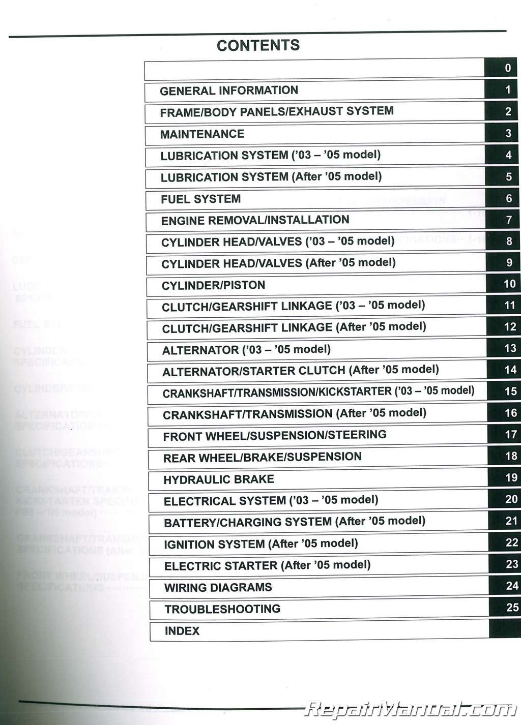 2017 Honda Xr70 Repair Manual