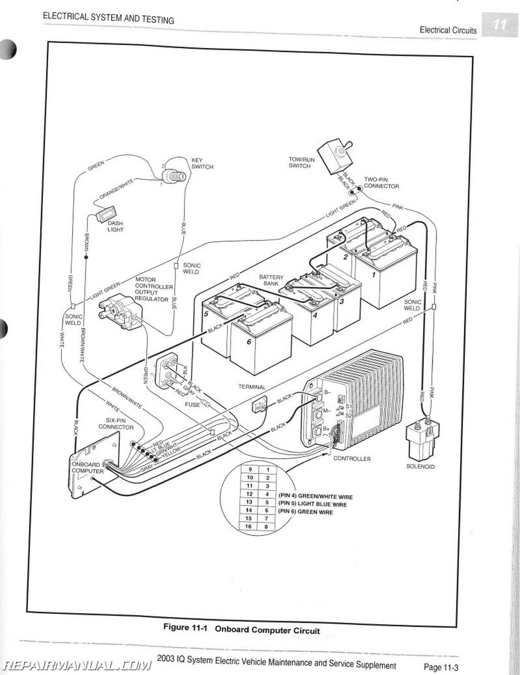 2003 Club Car IQ System Maintenance - Service Manual ... club car wiring diagram 48 volt iq 