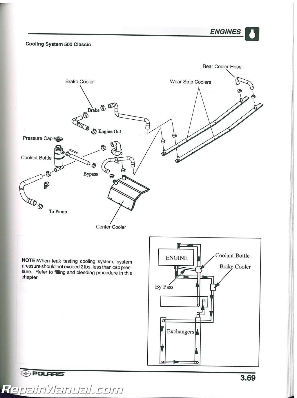 2003 Polaris 500 Classic 550/600/700 Classic Edge Snowmobile Service Manual