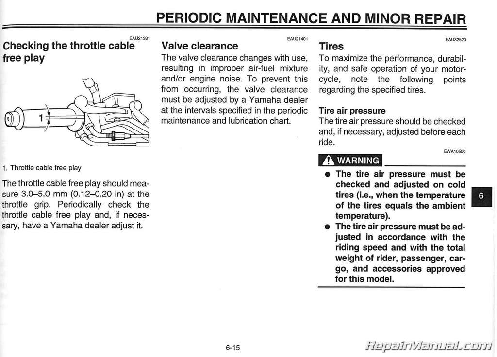 1982 Yamaha Virago 920 Repair Manual Pdf | hobbiesxstyle