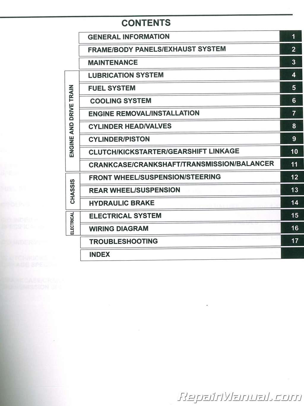 Crf 150 R Service Manual