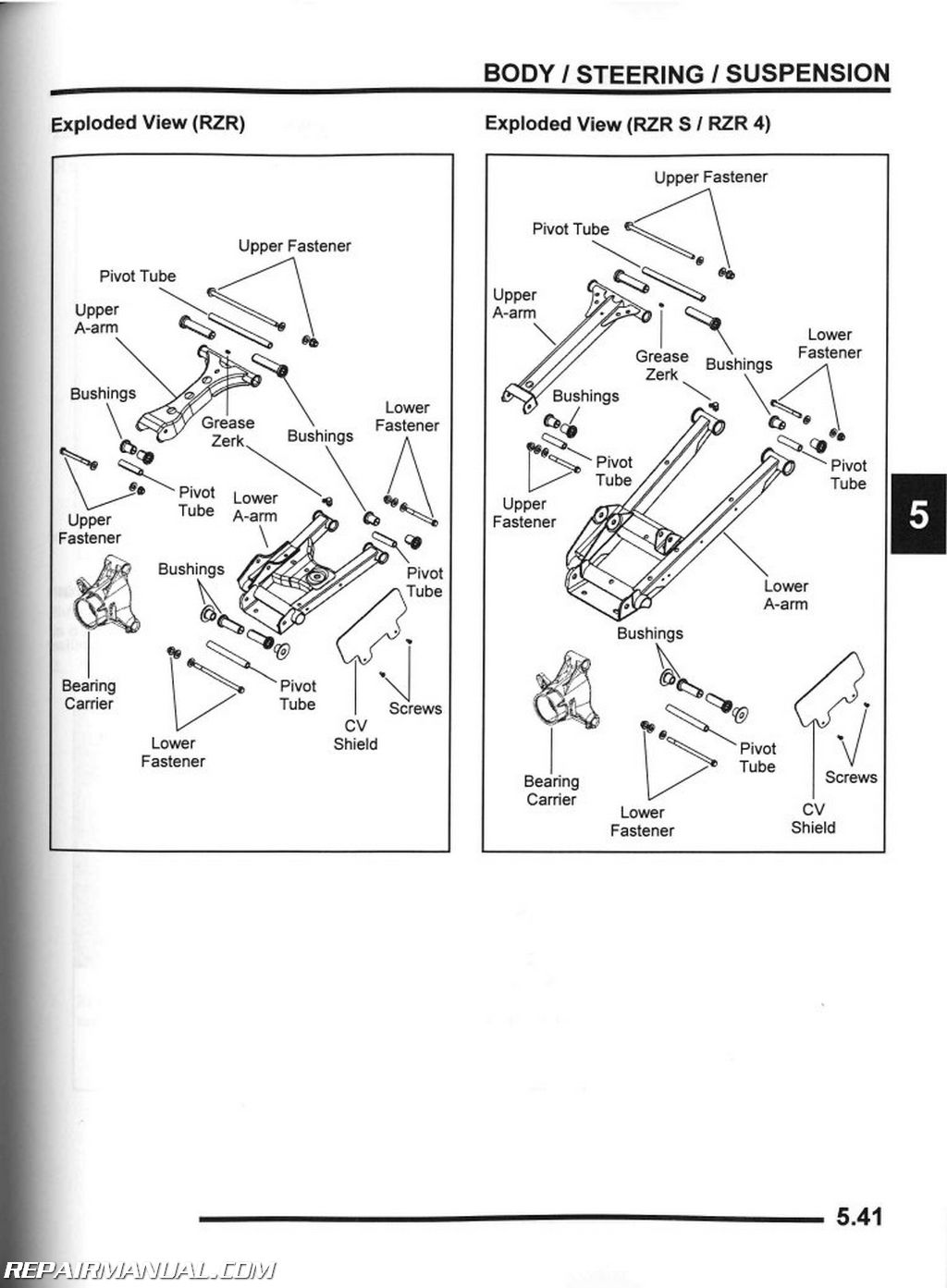 2002 Polaris Sportsman 700 Wiring Diagram from www.repairmanual.com