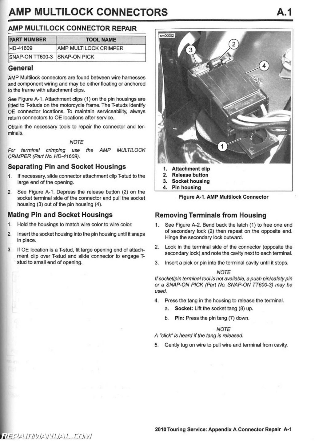 Harley Road King Parts Manual Download
