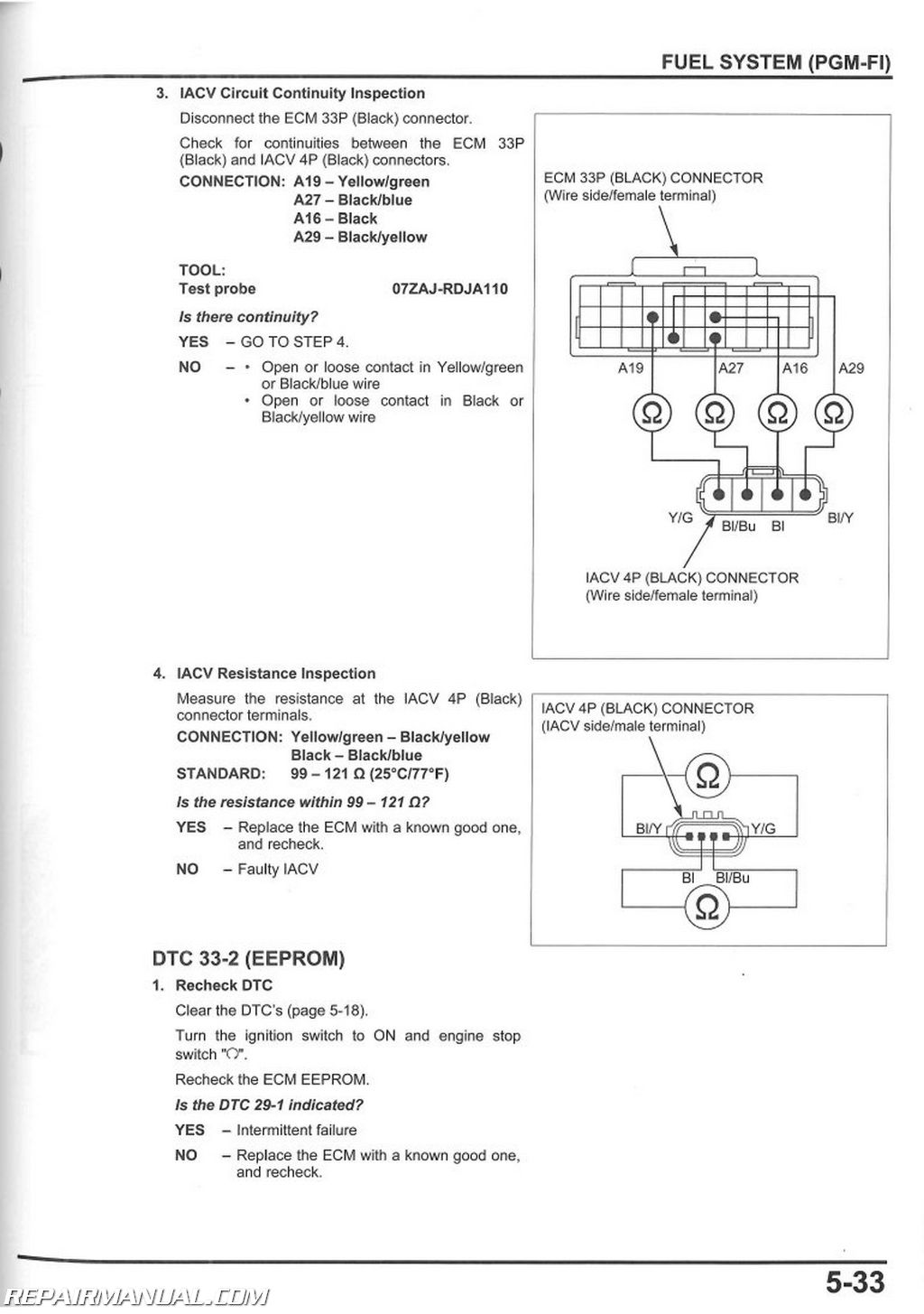 11 19 Vt750c S Shadow Aero Abs Motorcycle Service Manual