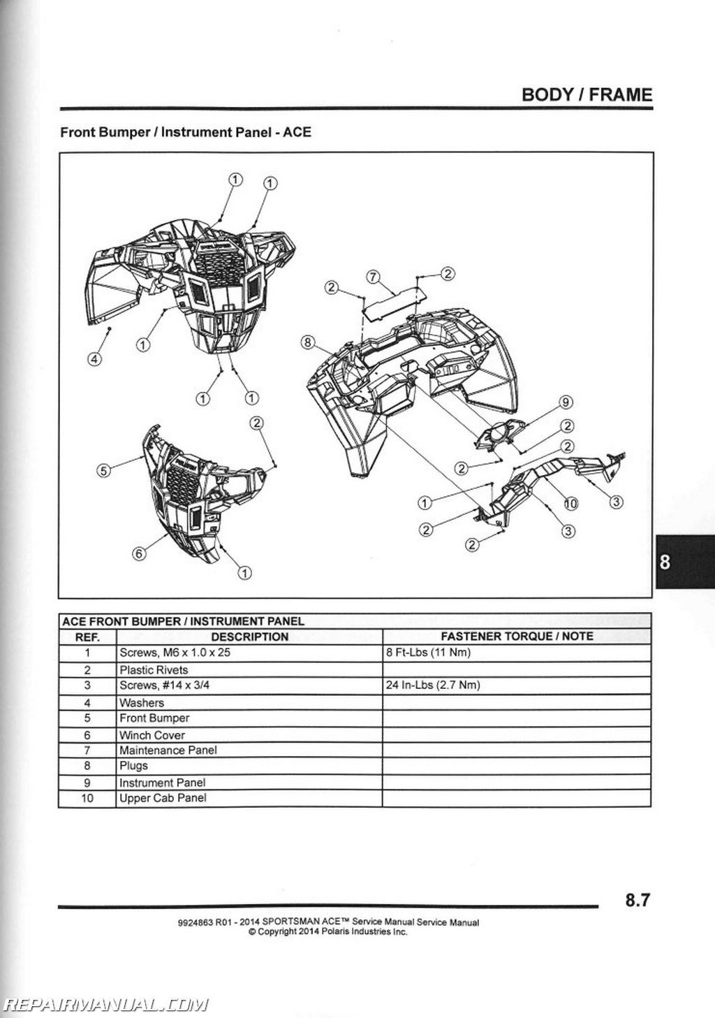 2014-2015 Polaris Sportsman Ace 570 ATV Service Manual