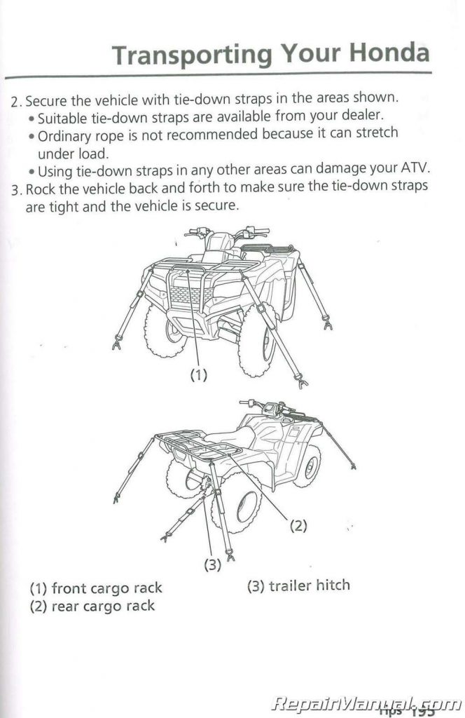 2018 Honda TRX420TM1 FM1 FM2 A CE ATV Owners Manual