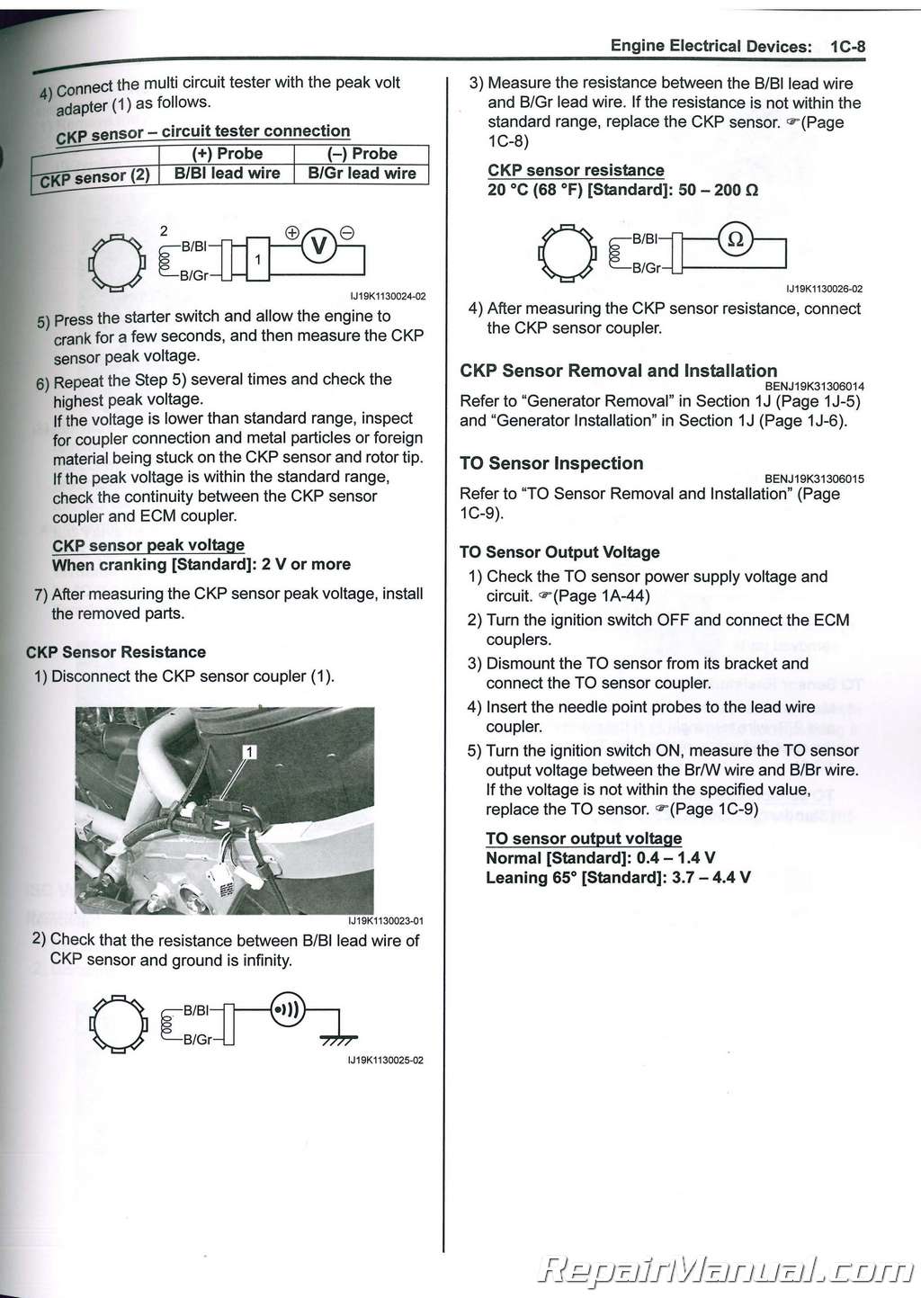 2003 Suzuki Burgman 400 Wiring Diagram from www.repairmanual.com