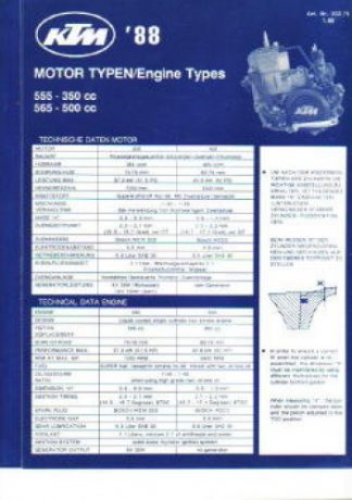 Official 1988 KTM 350-500cc Engine Spare Parts Poster