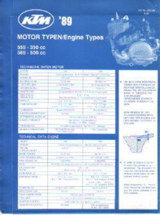 Official 1989 KTM 350 500 Engine Spare Parts Poster