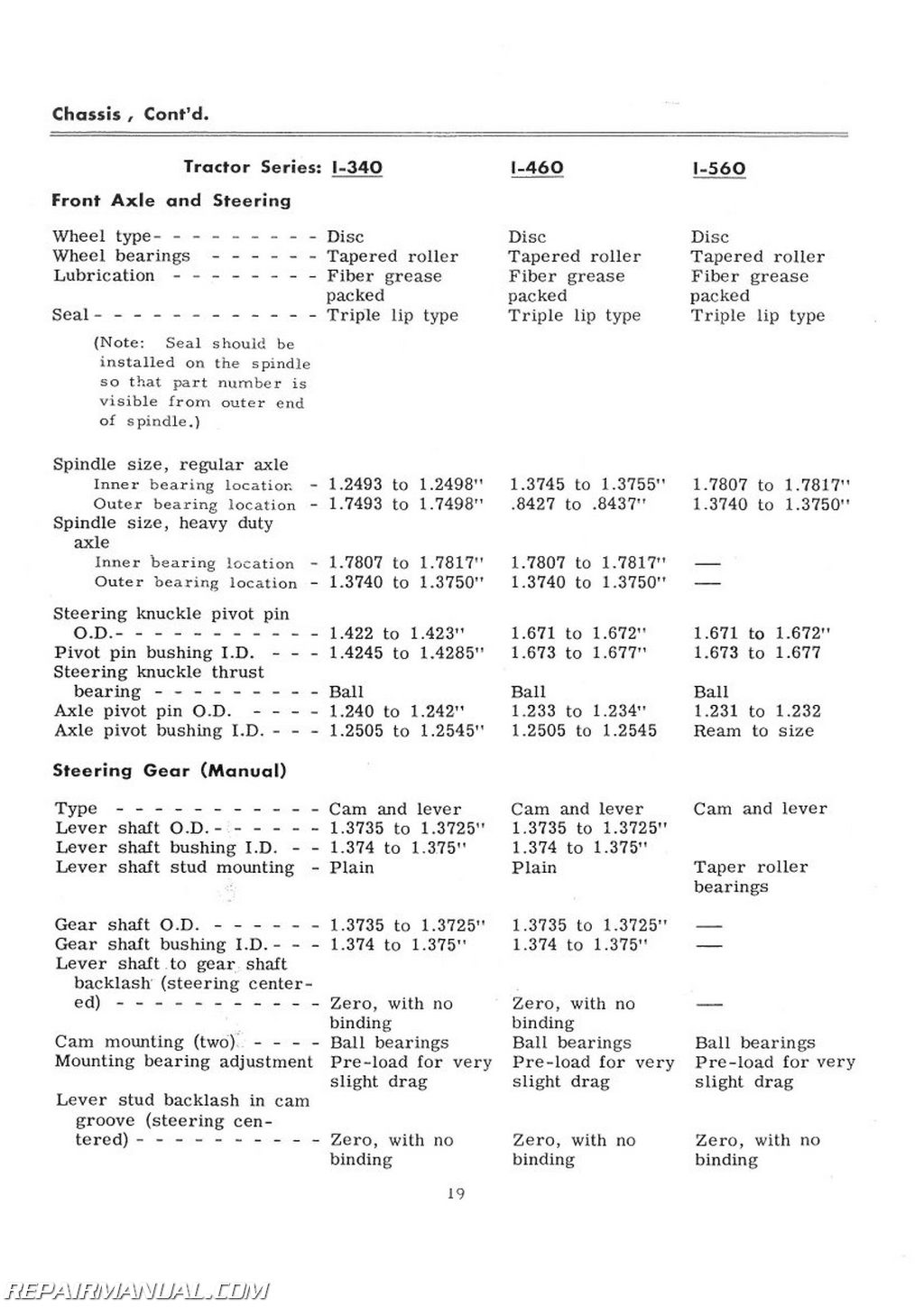 International Harvester 340 460 560 Tractor Service Manual Two Volume Set