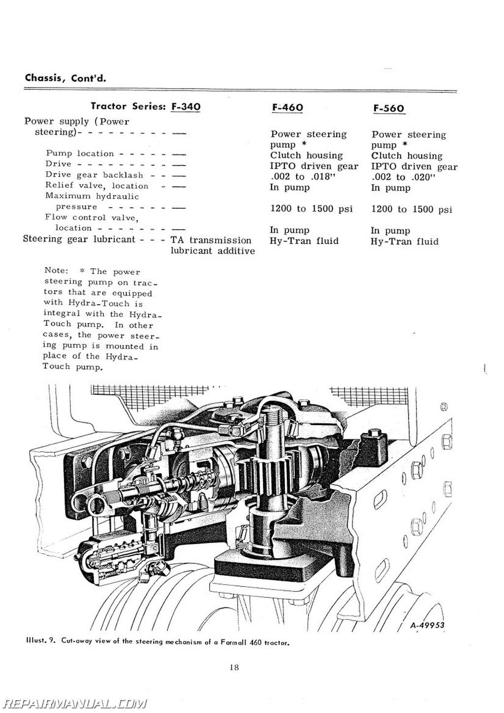 International Harvester 340 460 560 Tractor Service Manual ... 706 farmall transmission diagram 