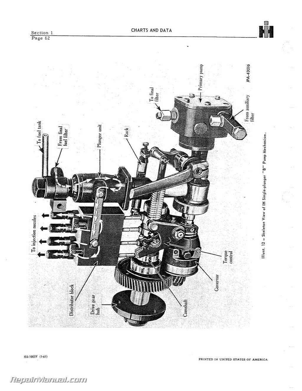 Details about   International RD Diesel Pump Parts Manual Catalog D282 D361 Diesel Engines