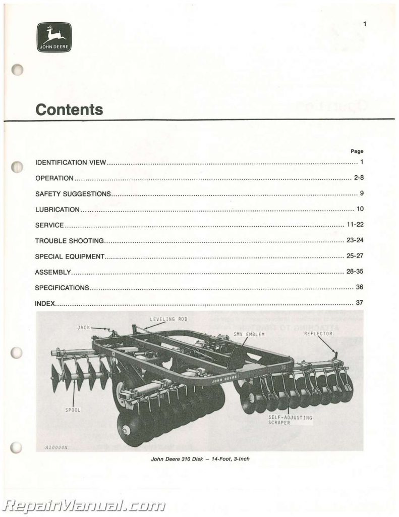 John Deere 310 Disk Operators Manual