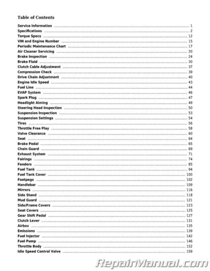 2017 -2021 Kawasaki Z125 Pro Cyclepedia Printed Motorcycle Service Manual