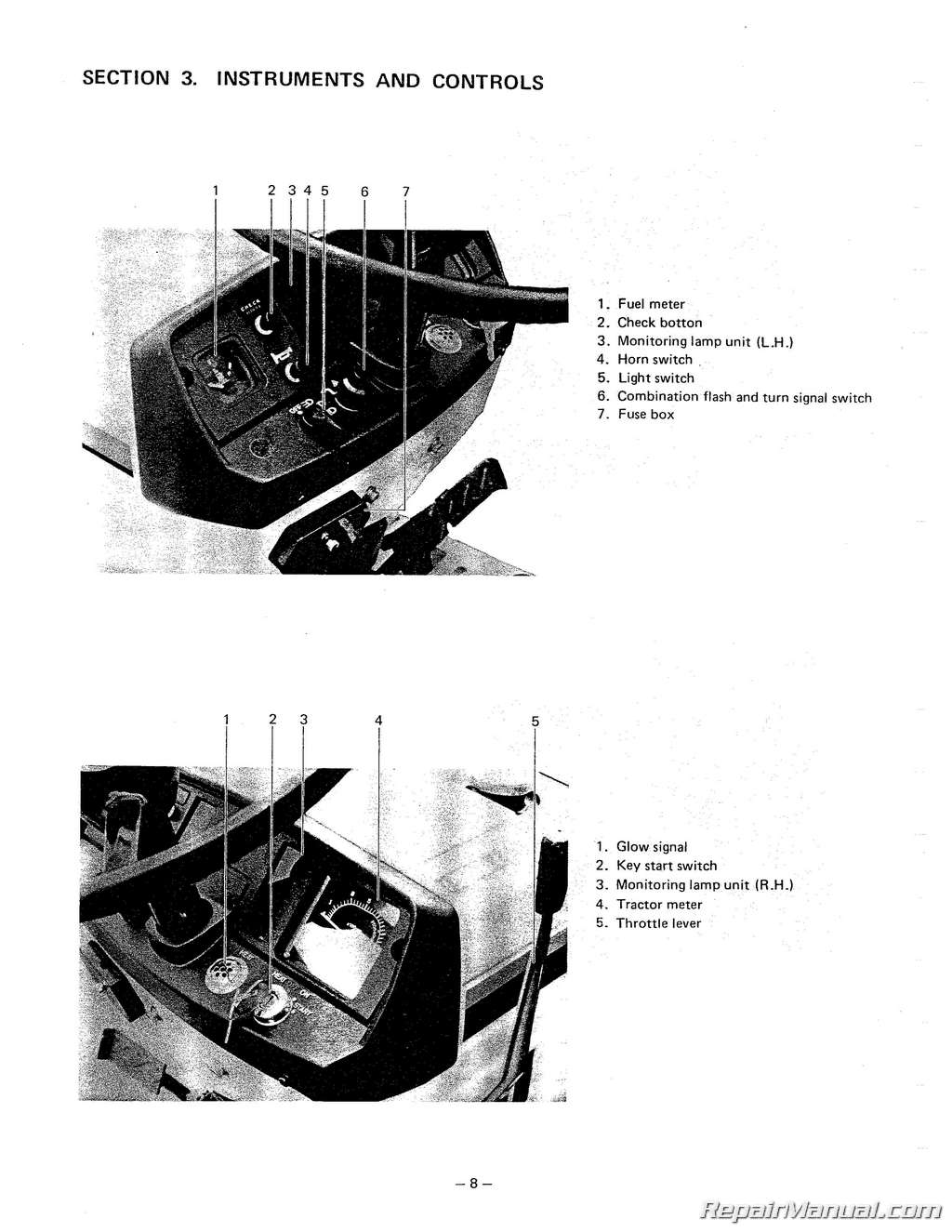Mitsubishi MT160 – MT180 Compact Tractor Operators Manual well pump wiring diagram for generator 