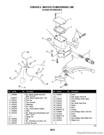 2000 Polaris Scrambler 400 4×4 ATV Parts Manual