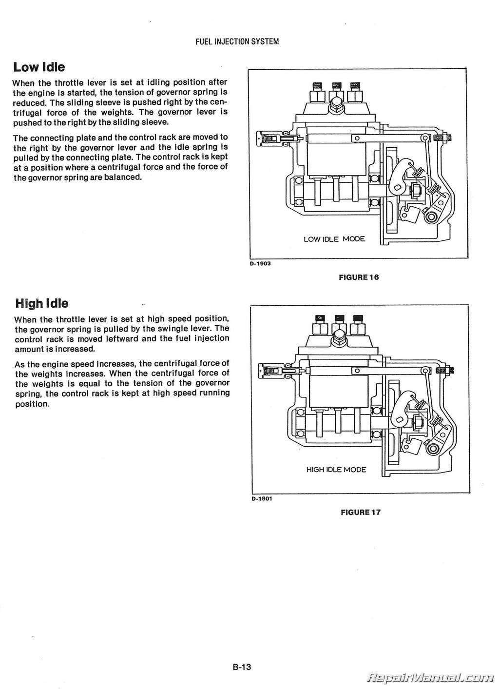 Deutz-Allis 5215 4WD Diesel Compact Tractor Service Manual