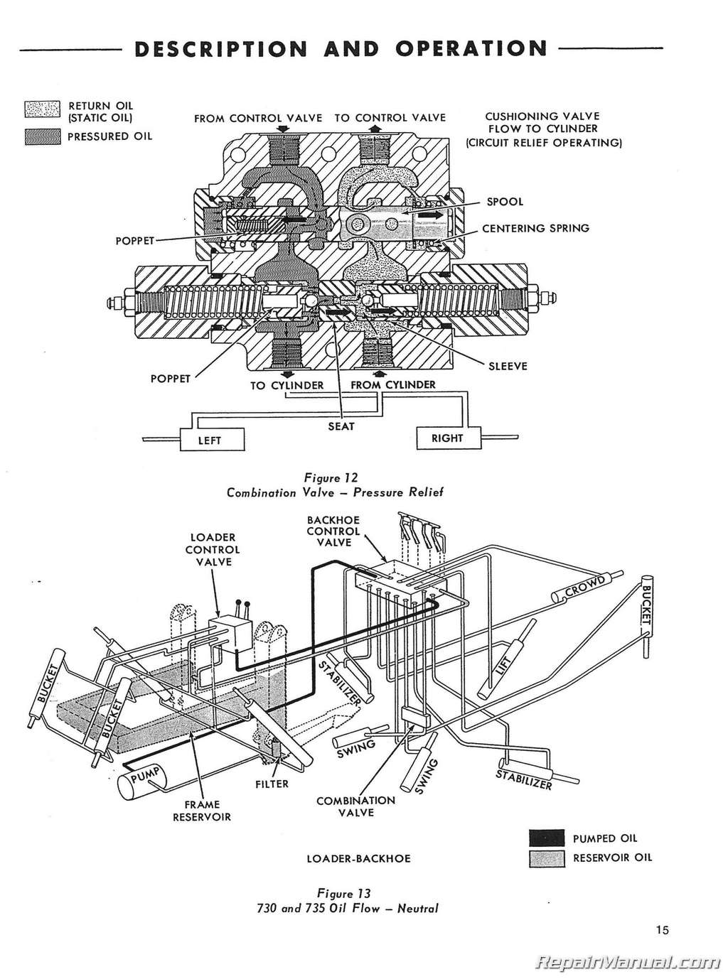 Ford 750 backhoe service manual #10