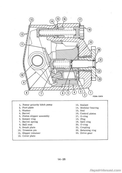 International Harvester 186 786 886 986 1086 1486 1586 Chassis Service Manual