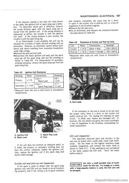 1980-1983 Kawasaki KL250 Motorcycle Service Manual